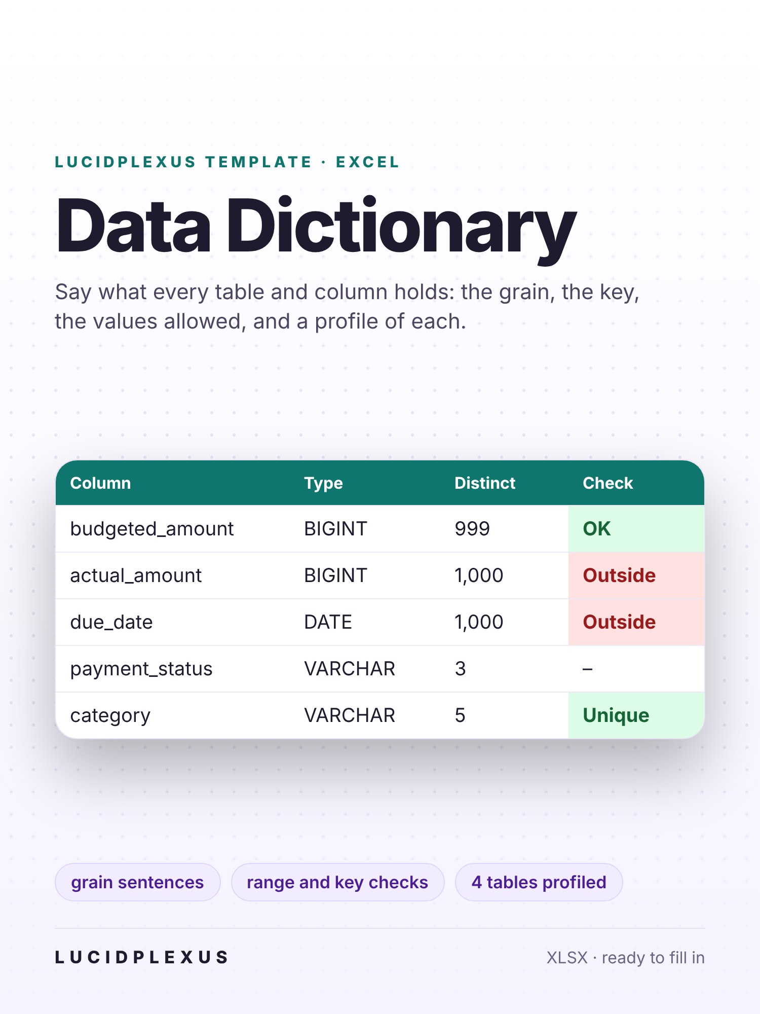 Data Dictionary