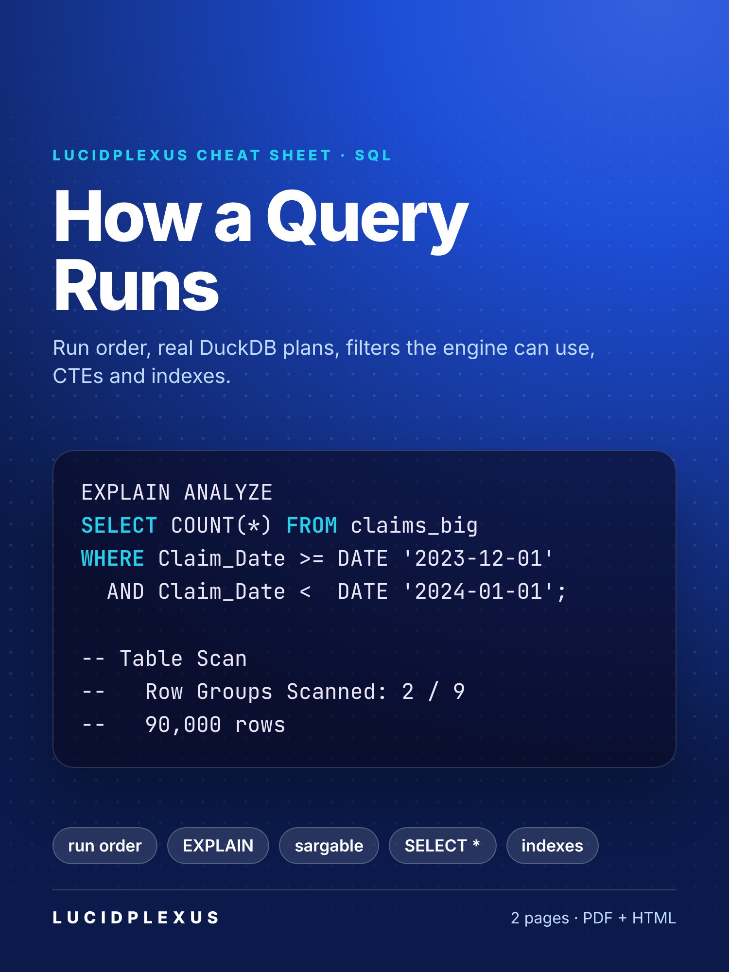 How a Query Runs