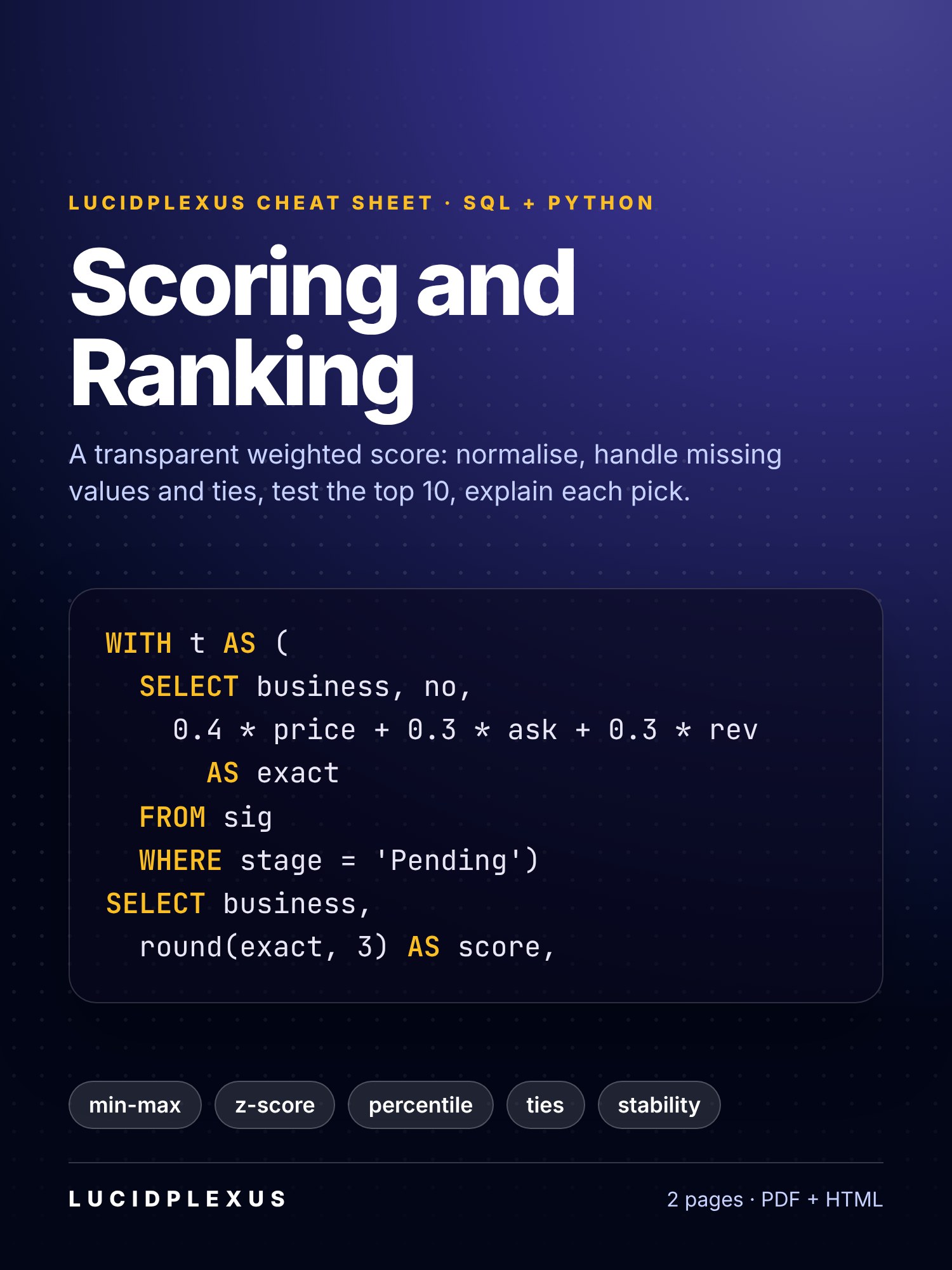 Scoring and Ranking