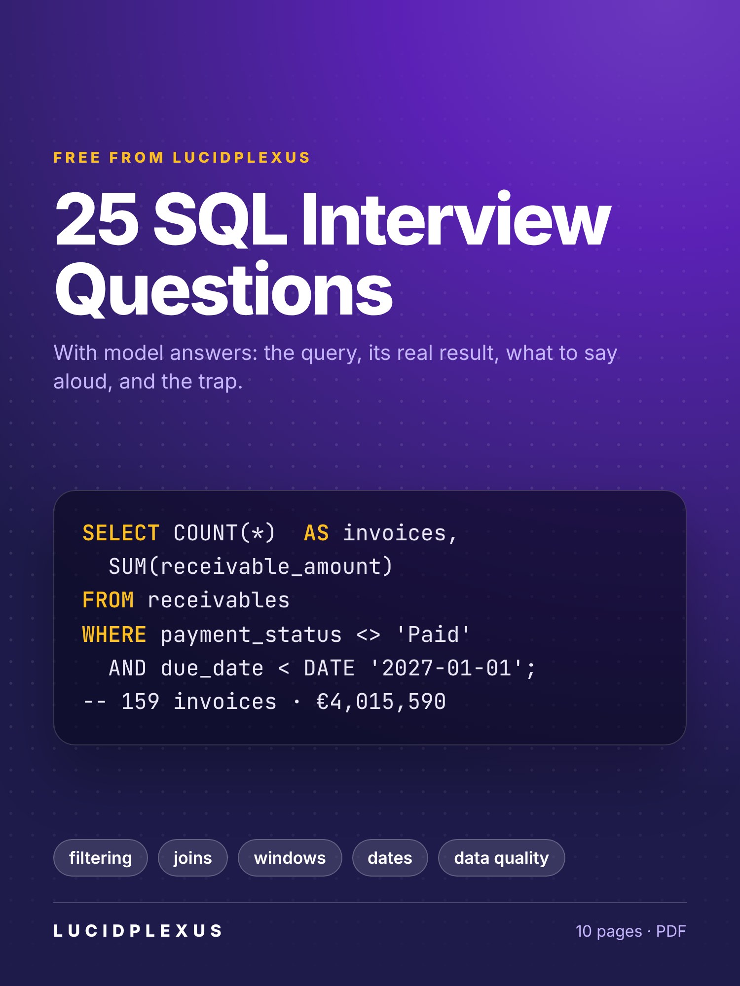 25 SQL Interview Questions with Model Answers