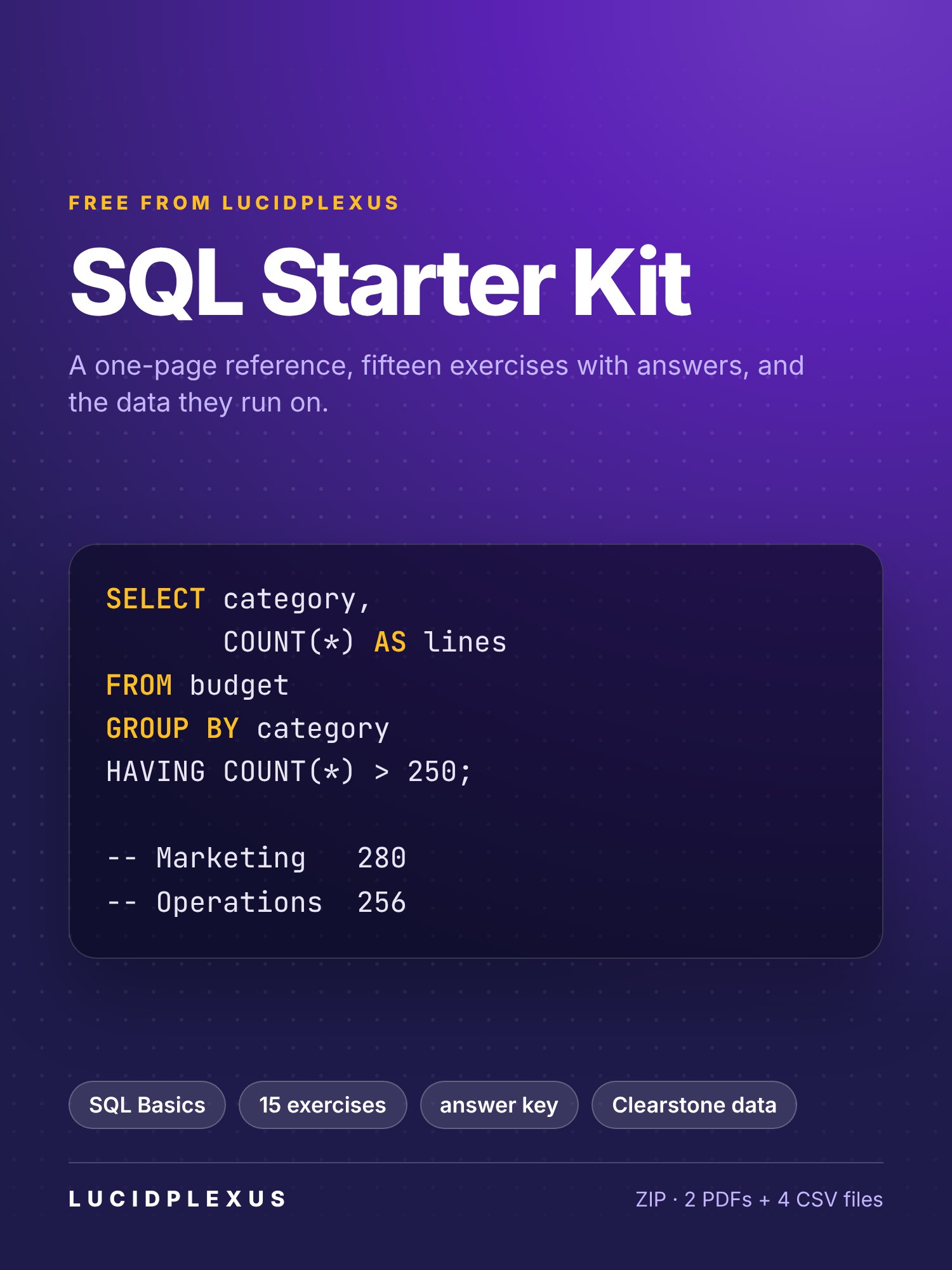 SQL Starter Kit