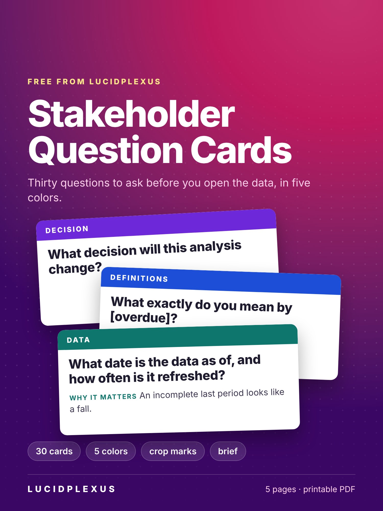 Stakeholder Question Cards
