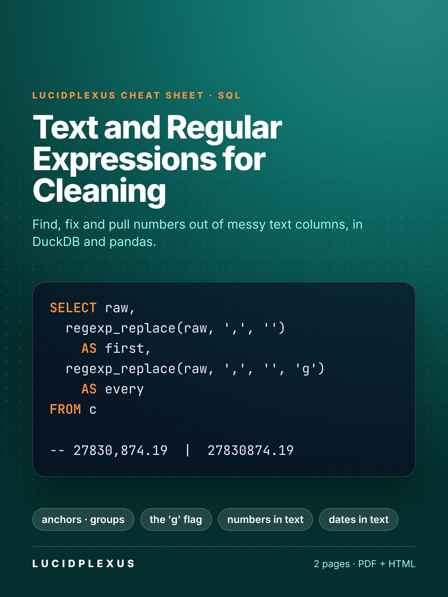 Text and Regular Expressions for Cleaning